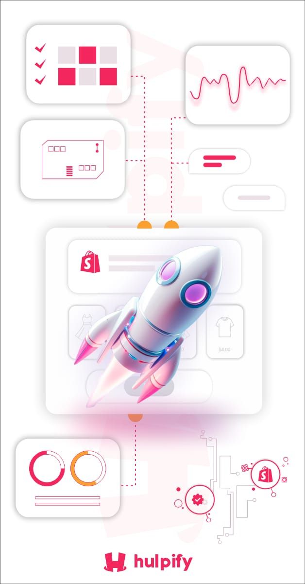 Shopify store automation dashboard showing custom integrations
